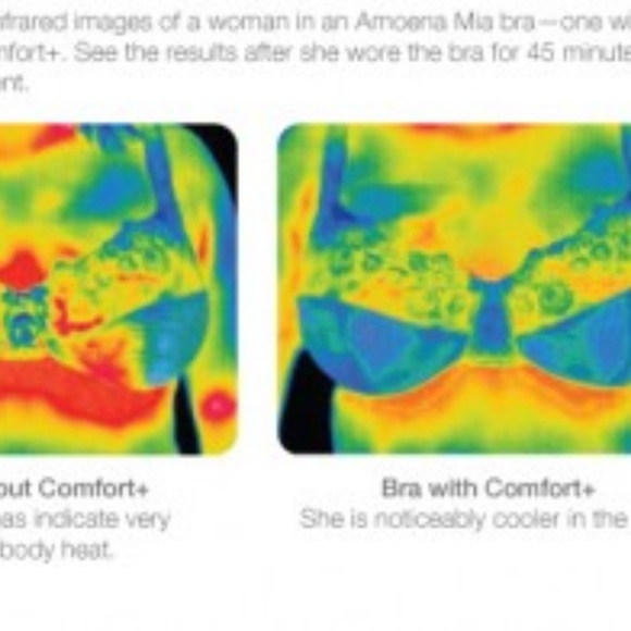 SALE!!!!Amoena mia alexandra bra 32H comfort tech.    2 - Picture 3 of 8